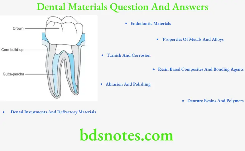 Dental Materials Question And Answers