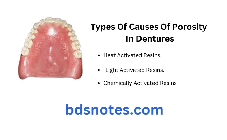 Denture Resins And Polymers Types Of Causes Of Porosity In Dentures