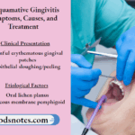 Desquamative Gingivitis Clinical Management Algorithm