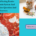 Drugs Affecting Renin-Angiotensin System And Plasmakinins Question And Answers