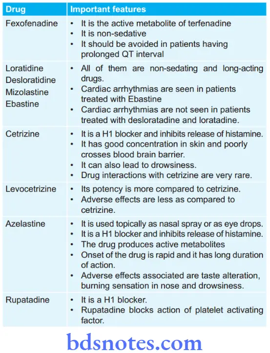 Histamine And Antihistaminics The Non-sedating H1 Antihistaminics