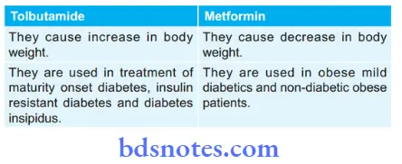 Insulin And Oral Hypoglycemic Drugs Contrast Tolbutamide And Metformin,.