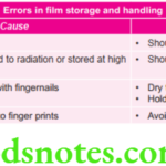 Oral Radiology Faulty Radiograph Errors In Film Storage And Handling