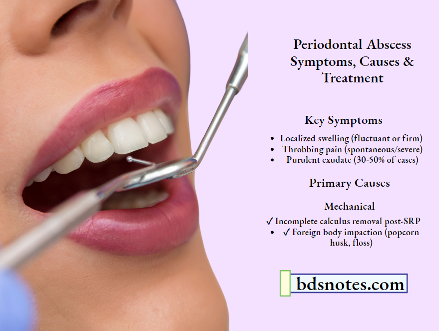 Periodontal Abscess Management Protocol