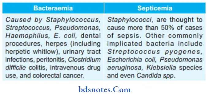 Specific Infections Describe diffrentiating features of bacteremia and septicemia