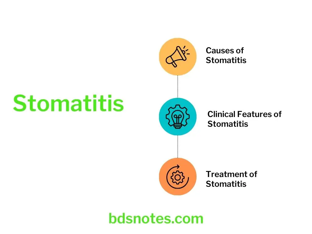 Treatment of Stomatitis