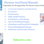 9 Specialties Are Recognized By The Dental Council of India.