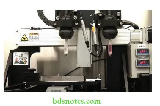 Additive Manufacturing In Dentistry Organovo’s NovoGen MMX bioprinter.