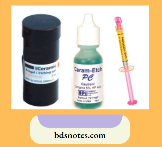 Ceramic etchants consists of hydrofloric