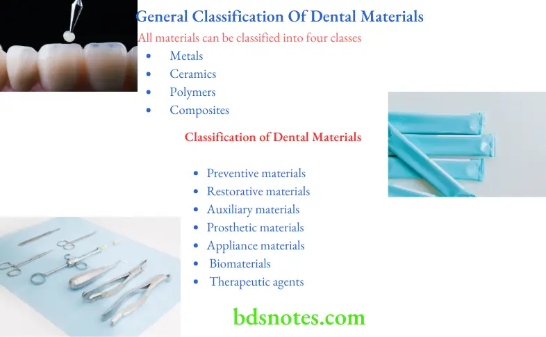 Classification of Dental Materials