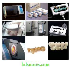 Ceramic Systems Classification and Types Of Metal-Ceramic Systems Notes ...