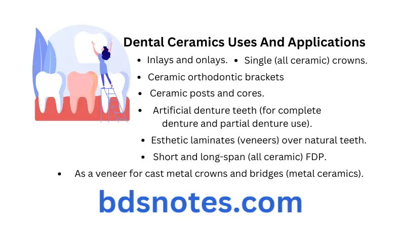 Dental Ceramics Notes Dental Ceramics Uses And Applications