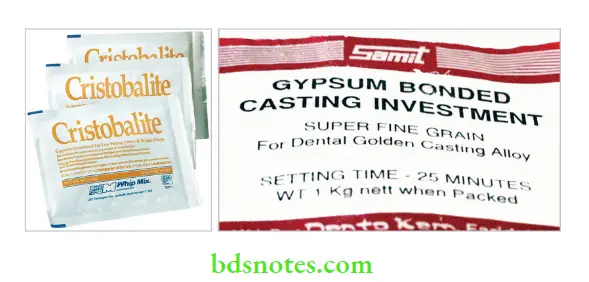 Dental Investments And Refractory Materials Representative gypsum bonded investments