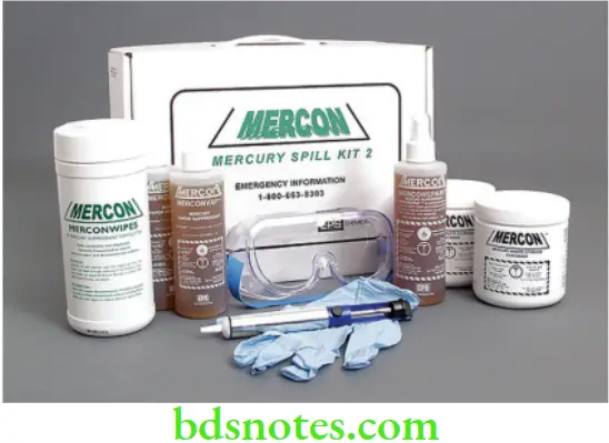 Dental Materials Dental Amalgam Mercury spill kit