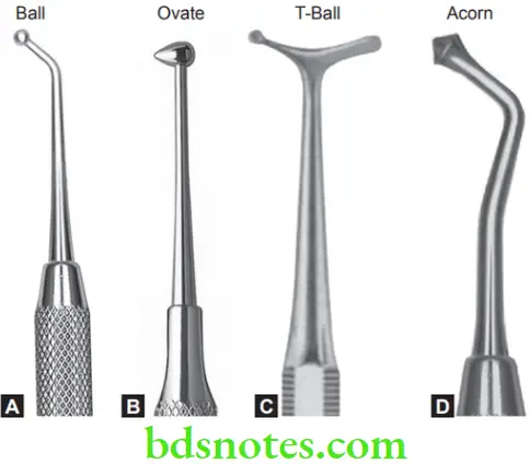 Dental Materials Dental Amalgam Various types of amalgam burnishers