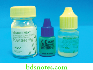 Dental Cement Notes - BDS Notes