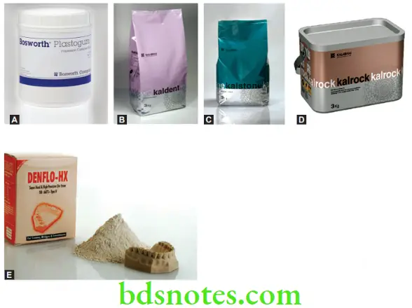 Dental Materials Gypsum Products The 5 types of gypsum products in dentistry