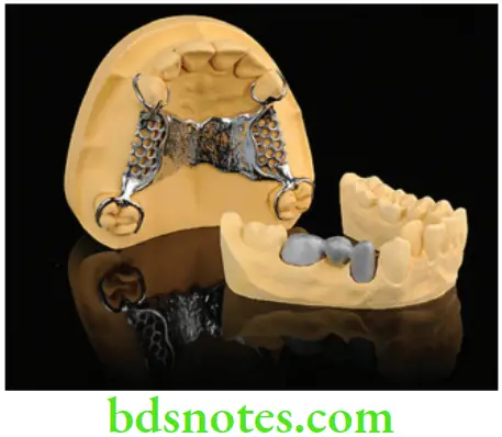Dental Materials Model Cast and Die Materials Casts are used to fabricate dental restorations