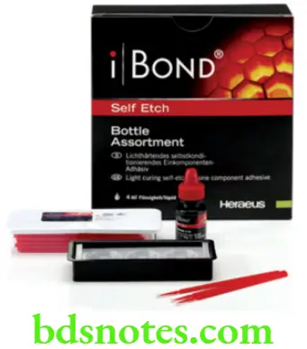 Dental Materials Resin based Composites and Bonding Agents 7th generation iBond