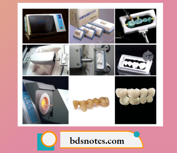 Fabrication of a zirconia restoration with the Cercon system