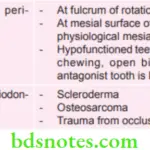 Periodontics Areas of Narrow and Broad Periodontal Ligament