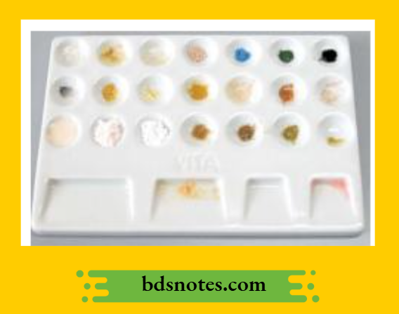 Porcelain Stains And Glazes