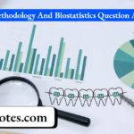 Research Methodology And Biostatistics