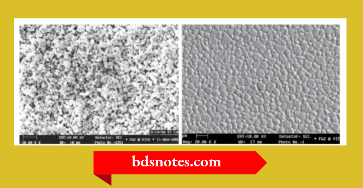 SEM showing microstructure of unsintered