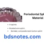 Splints In Periodontal Therapy Question And Answers Periodontal Splinting Material