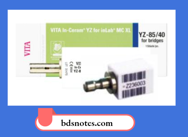 VITA In-Ceram YZ Dental Material Specifications