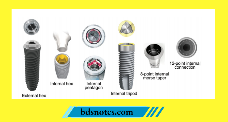 Various types of implant abutment connections