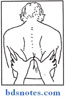 General Medicine Practicals movements of lower lobe