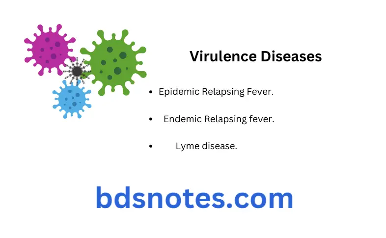 Microbiology Notes Virulence Diseases