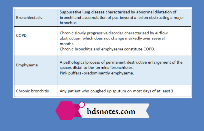 Other clinical findings