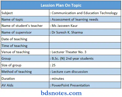 Communication Page Bsc Nursing 2nd Year Communication And Education Technology Chapter 6 Methods Of Teaching Question And Answers Lession Plan On Topic