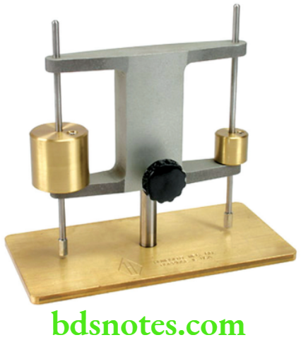 Dental Materials Gypsum Products Gillmore apparatus