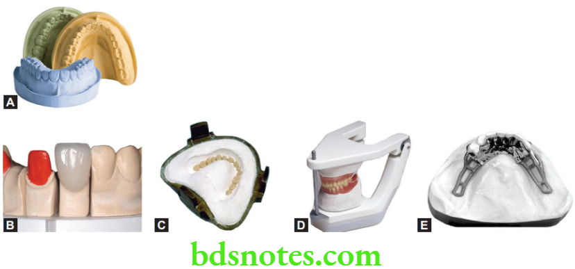 Dental Materials Gypsum Products Gypsum products are widely used in dentistry