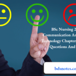 BSc Nursing 2nd Year Communication And Education Technology Chapter 8 Assessment Questions And Answers