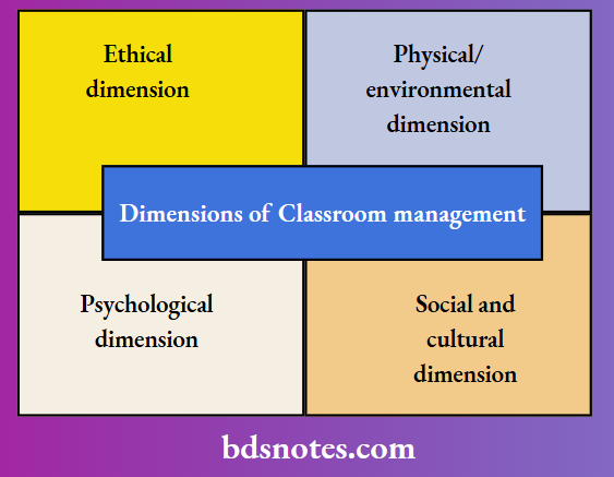 Dimensions Of Classroom Management