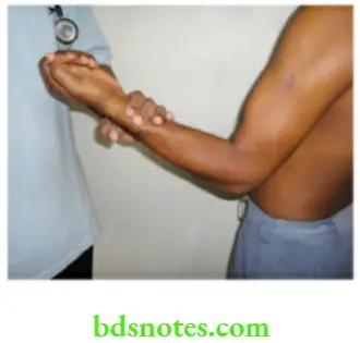 Examination of Swellings, Tumours, Cysts and Neck Swelling Contraction of bicips brachi