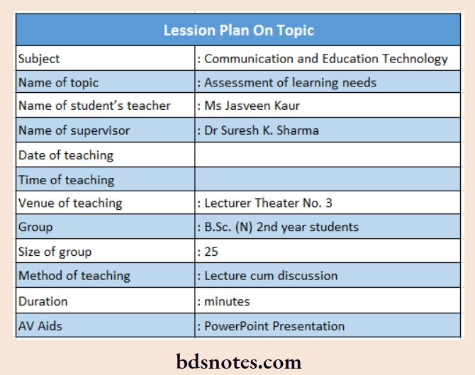 Lesson Plan Communication Education
