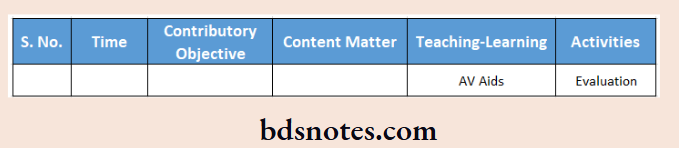 Teaching Plan Template