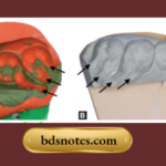 Impression Materials Seating trails