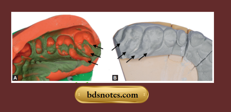 Impression Materials Seating trails