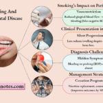 Tobacco Gum Disease Mechanisms