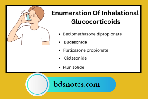 Common Inhaled Glucocorticoids Chart