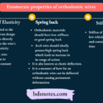Enumerate properties of orthodontic wires