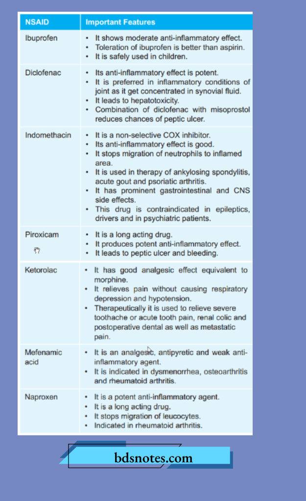 Nonsteroida Antiinflammatory Drugs And Antipyretic