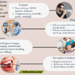 Halitosis Diagnosis Treatment