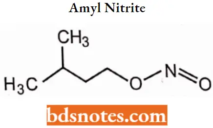 Antianginal Drugs Amyl Nitrite